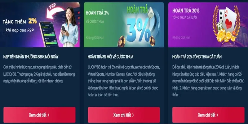 Tổng quan nền tảng cá cược 98vin